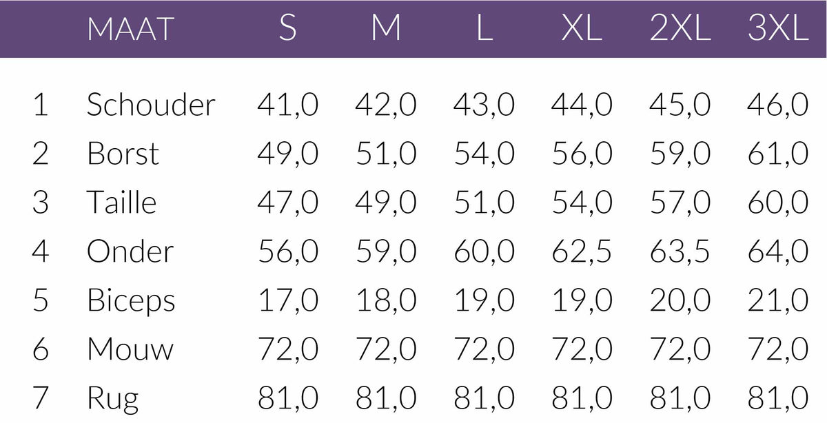 Maattabel ICNK Blazer Nino Twill | Tall