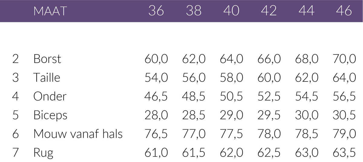 Maattabel Longlady Blazer Carry Donkerblauw | Tall