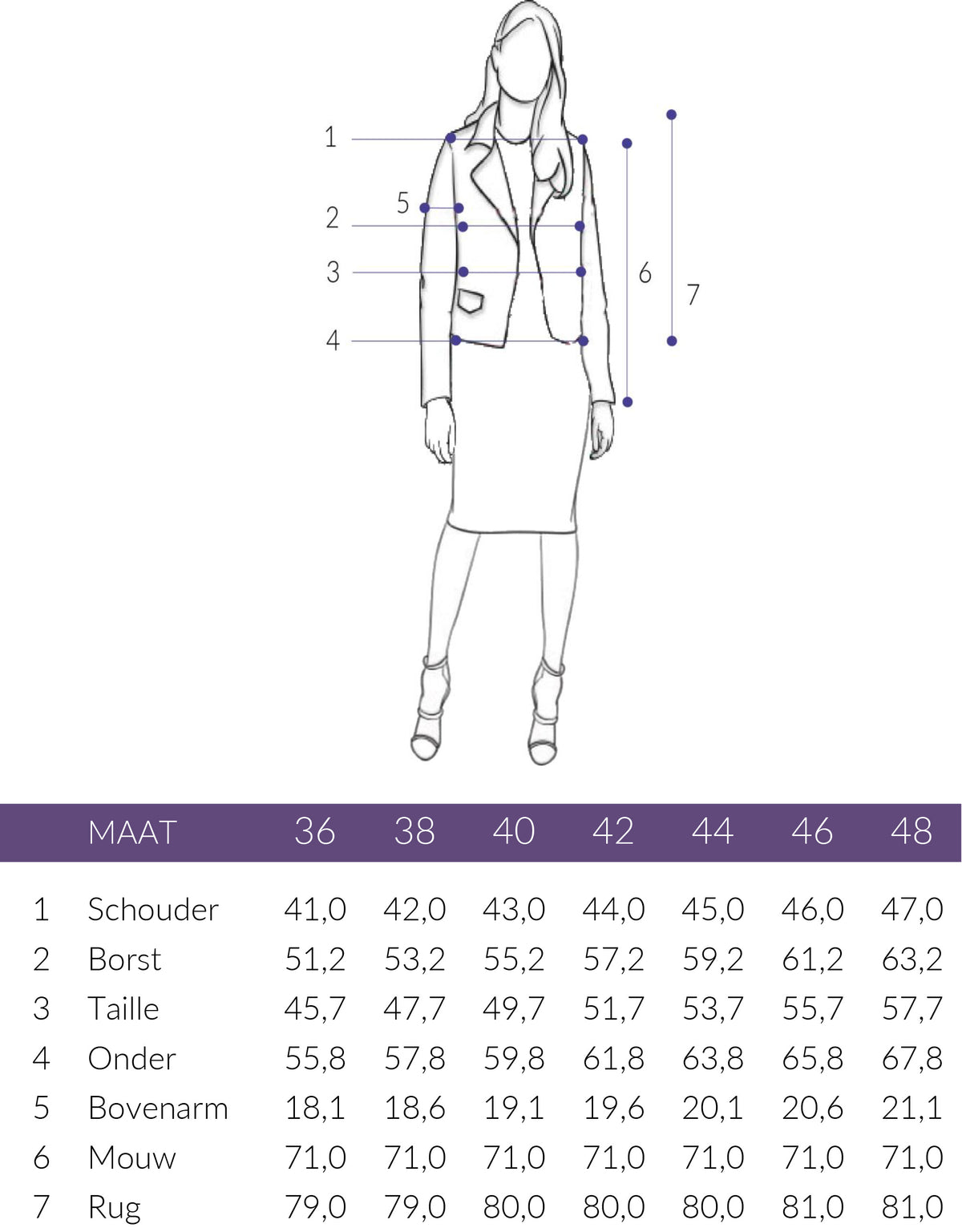 Maattabel LongLady Blazer Cynthia | Tall