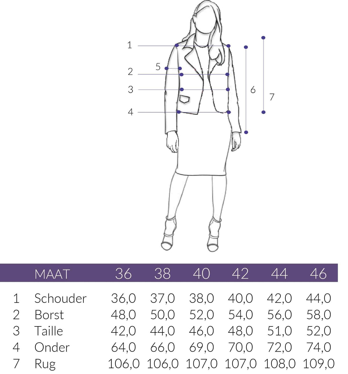 Maattabel Only-M Blazergilet Napoli | Tall