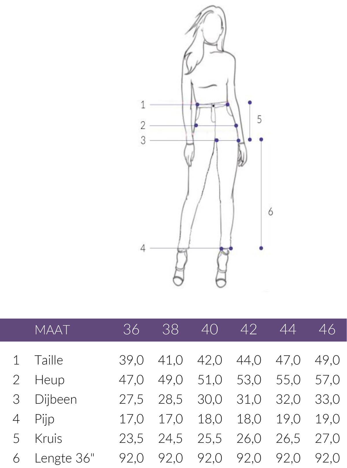 Maattabel Bloomers Broek Lisa Rib | Tall