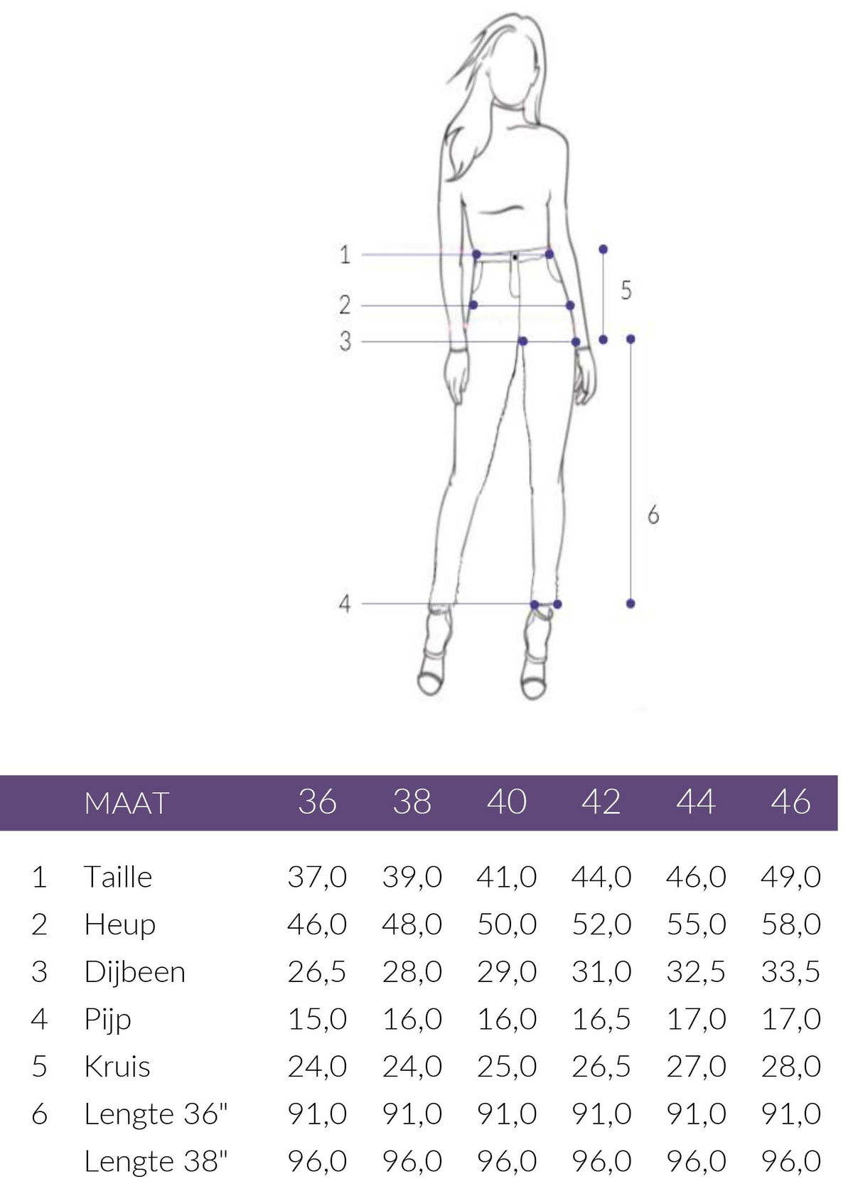 Maattabel Bloomers Jeans Alina Black | Tall