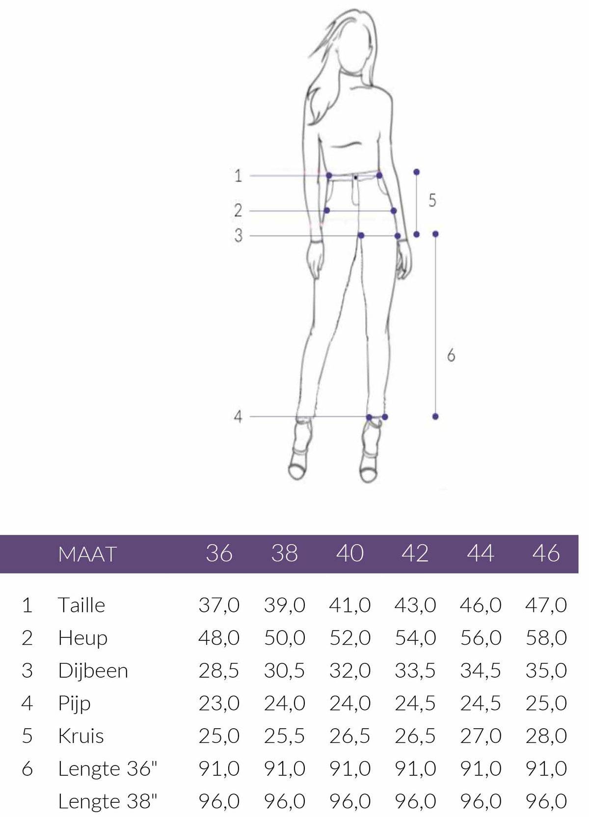 Maattabel Bloomers Jeans Rita Mid Blue | Tall