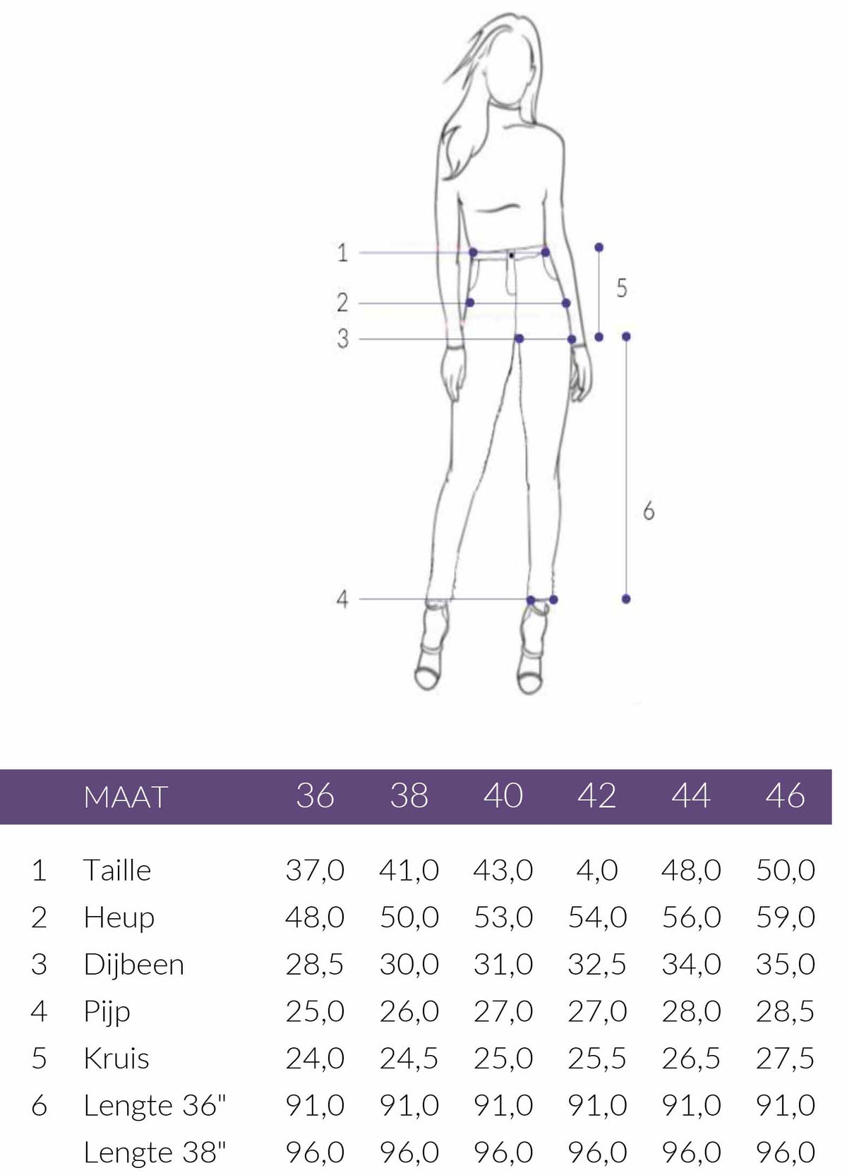 Maattabel Bloomers Jeans Sandra Antraciet | Tall