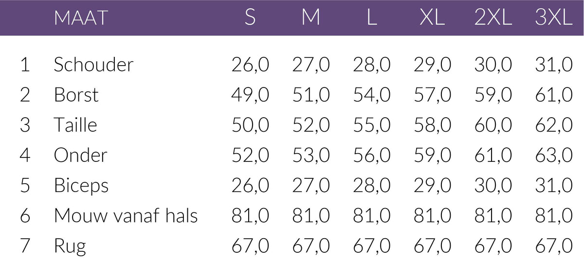 Maattabel ICNK Blouse Lexie | Tall