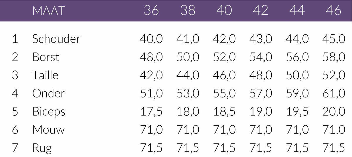 Maattabel Longlady Blouse Doortje Petrol | Tall