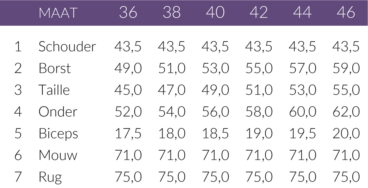 Maattabel Longlady Blouse Dorande | Tall