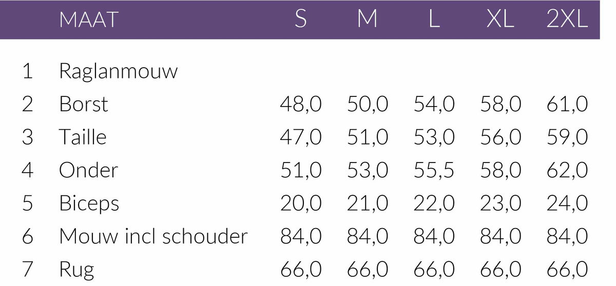 Maattabel Smashed Lemon Blouse Print Groen | Tall