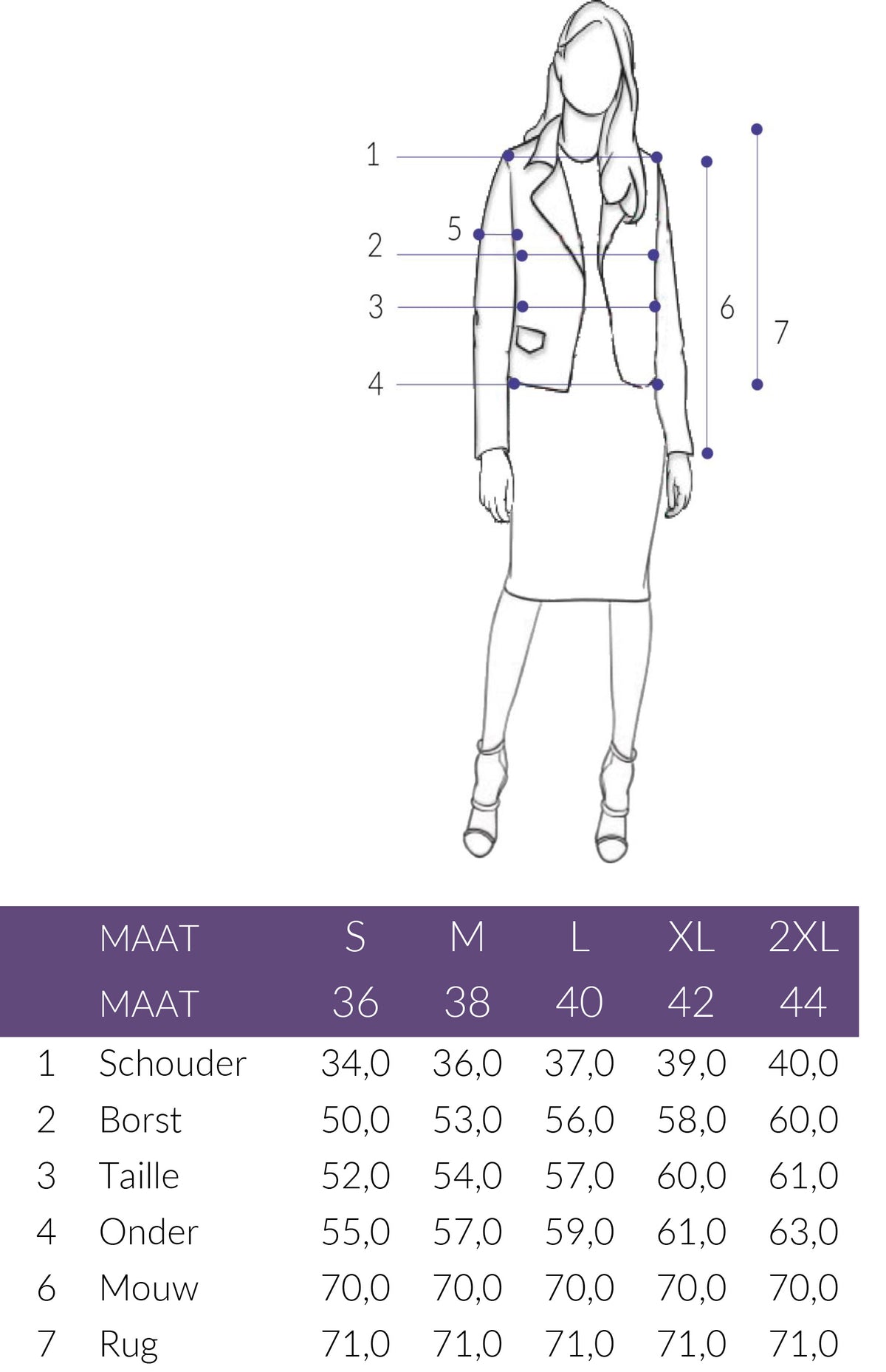 Maattabel Smashed Lemon Blouse Zwart Groen | Tall