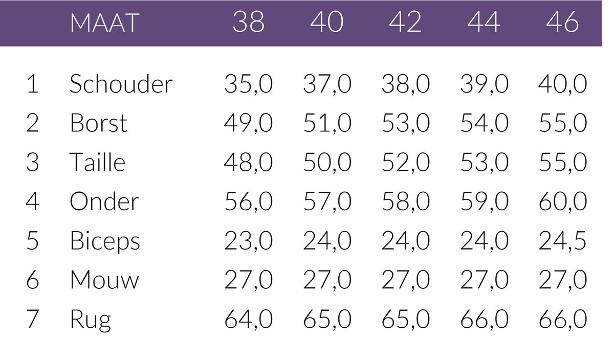 Maattabel TQ Shirt Relinde Lichtblauw | Tall