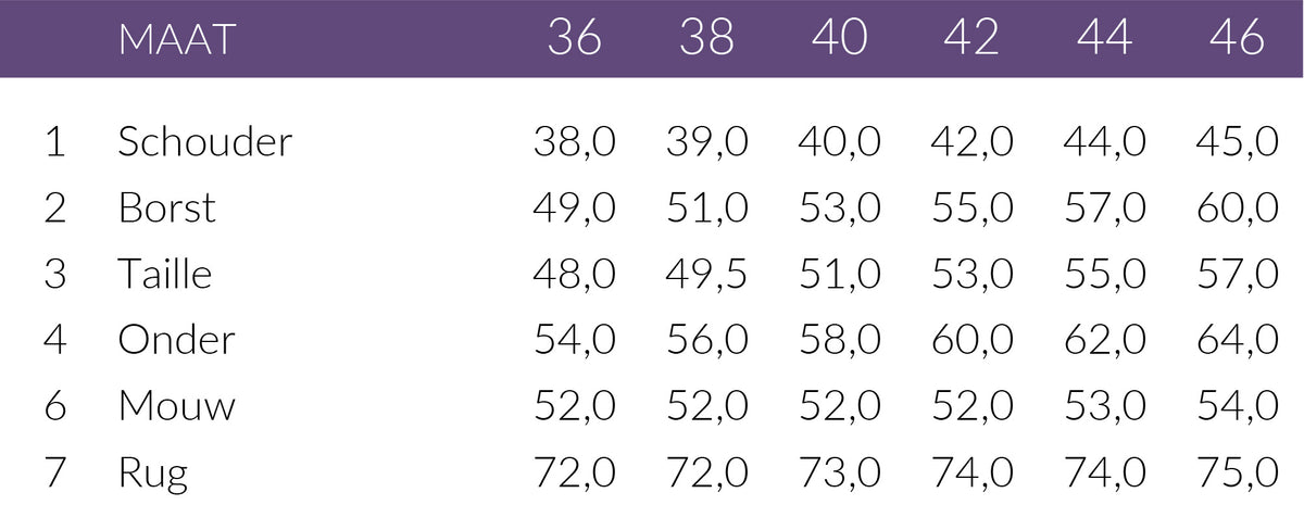 Maattabel Only-M Blouse Pofmouw Fiori | Tall