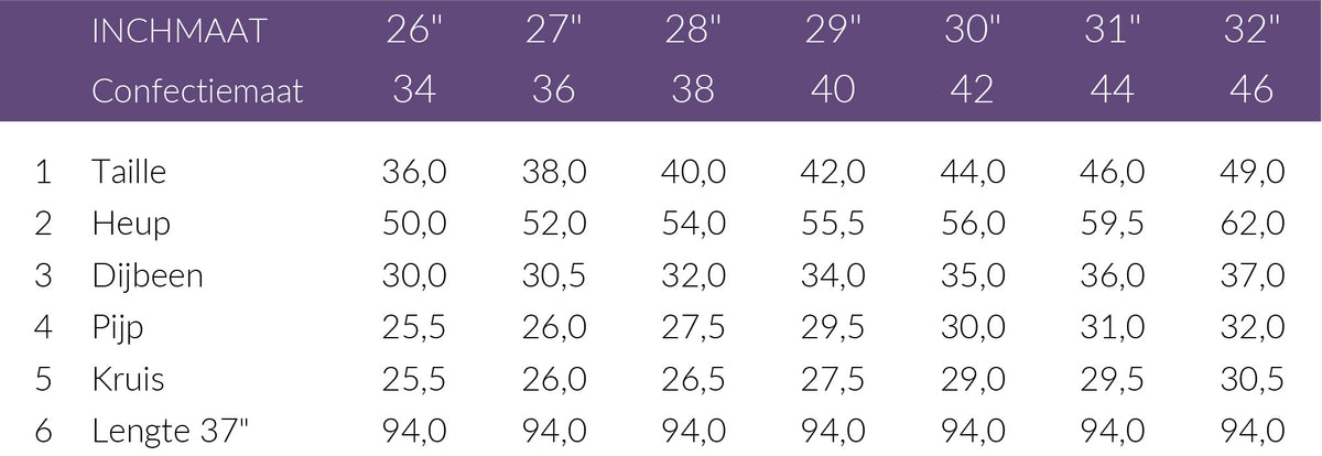 Maattabel Bluefire Jeans Judy Natural | Tall