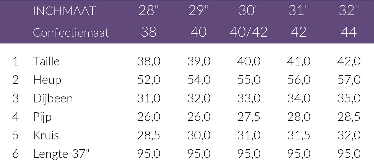 Maattabel Bluefire Jeans Judy Wide Grey | Tall