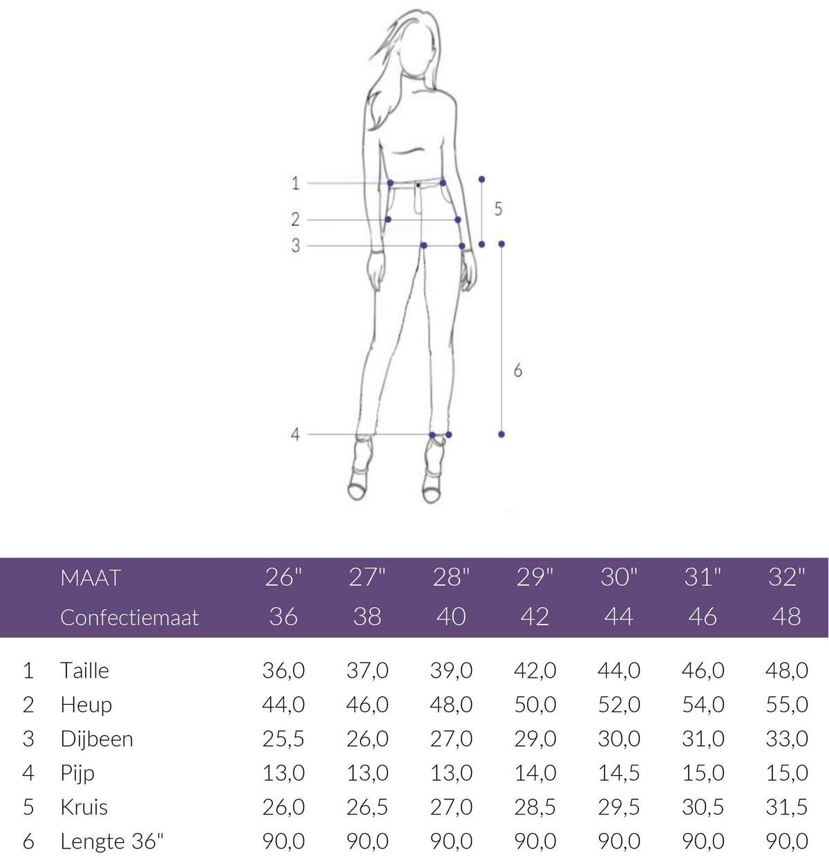 Maattabel Bluefire Lara Blue Black | Tall