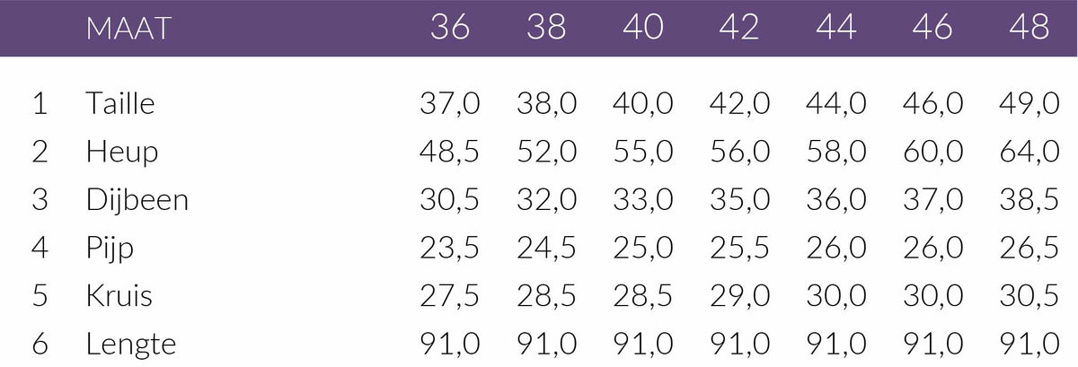 Maattabel Bloomers Broek Jette Wol Bordeaux | Tall