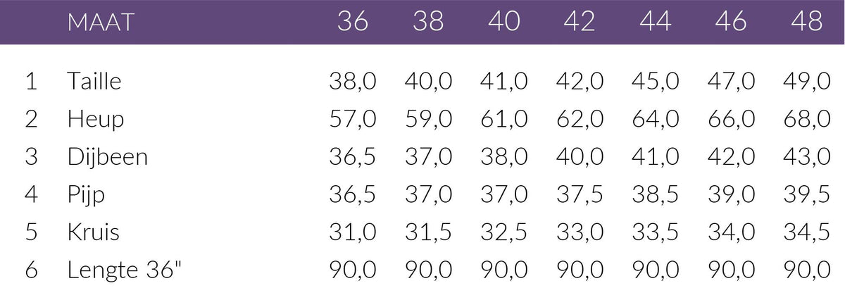 Maattabel Bloomers Broek Luisa Lyocell Bordeaux | Tall