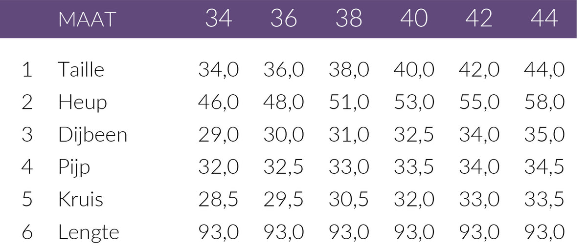 Maattabel Kimara Broek Manning Aqua | Tall