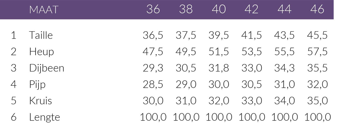 Maattabel LongLady Broek Bente Petrol | Tall