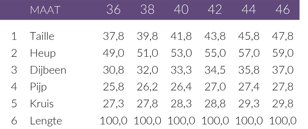 Maattabel LongLady Broek Biande | Tall