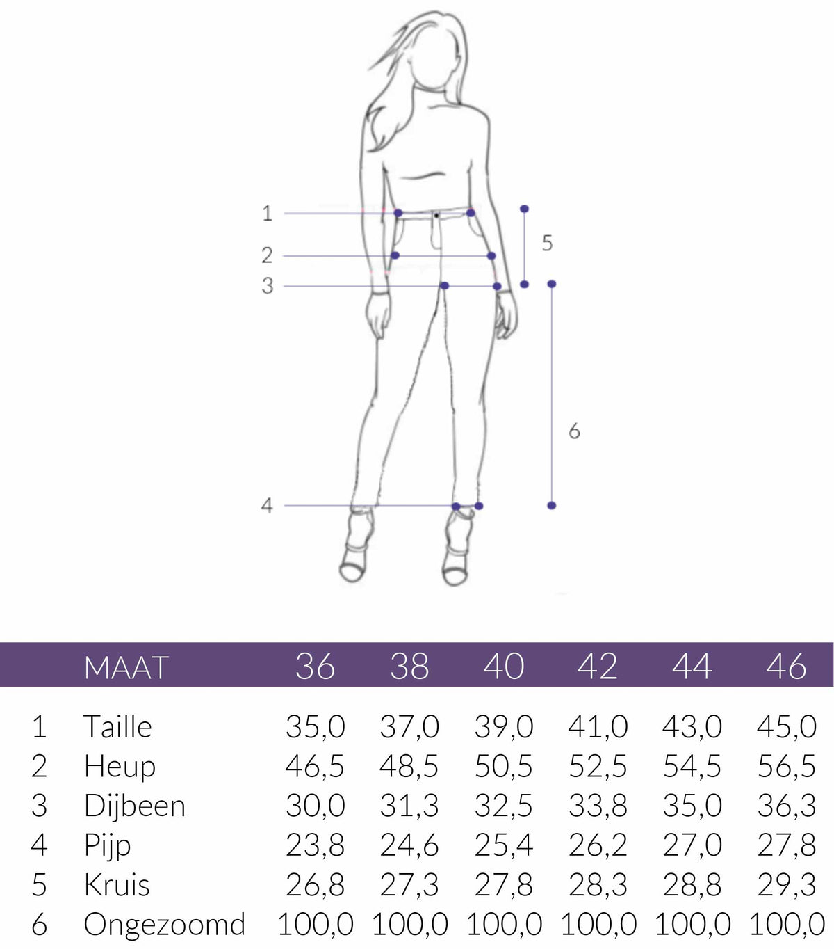 Maattabel LongLady Broek Bobanne Rib Petrol | Tall