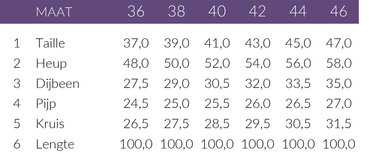 Maattabel LongLady Broek Branka | Tall