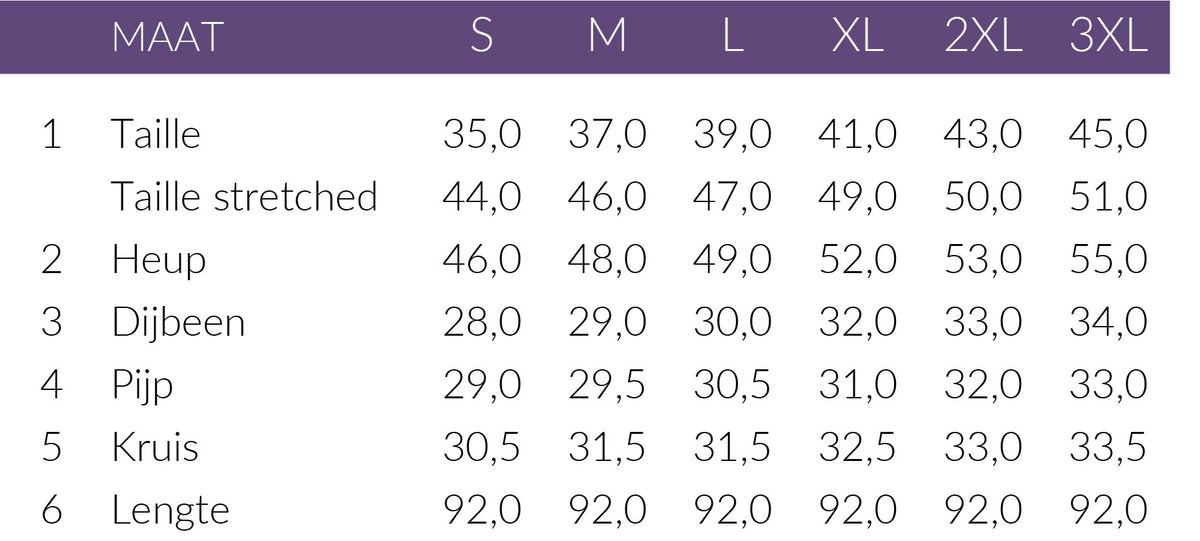 Maattabel TQ Broek Alex Lichtblauw | Tall