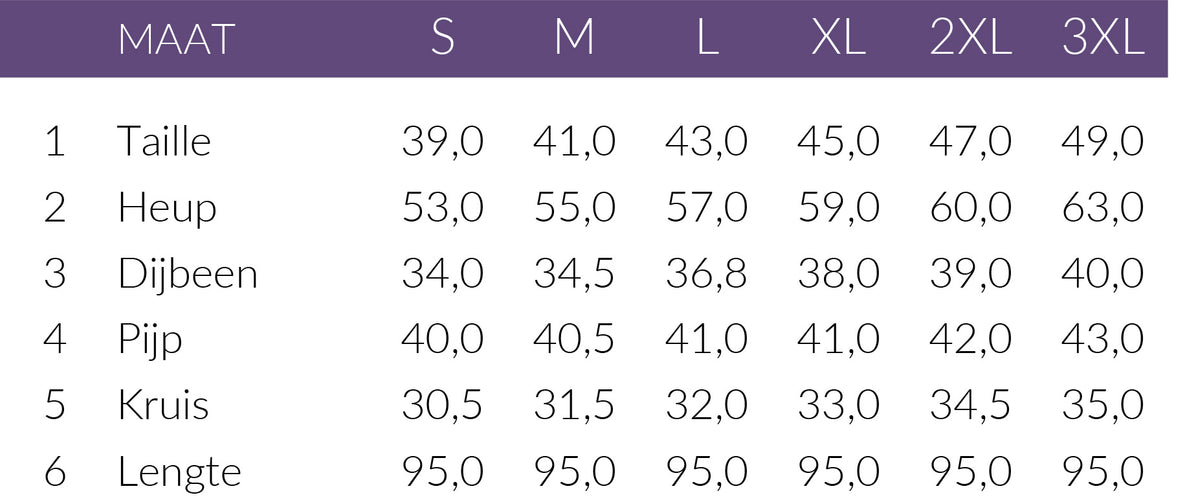 Maattabel TQ Broek Britt Denim | Tall