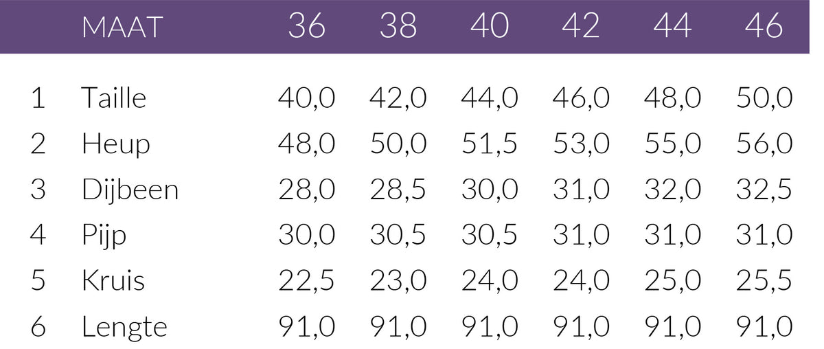 Maattabel Mac Broek Dream Luxury Espresso | Tall