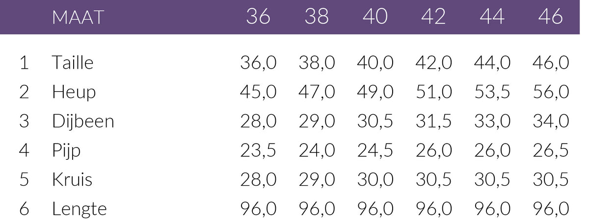 Maattabel Only-M Broek Sporty Strong Boot Donkerblauw | Tall