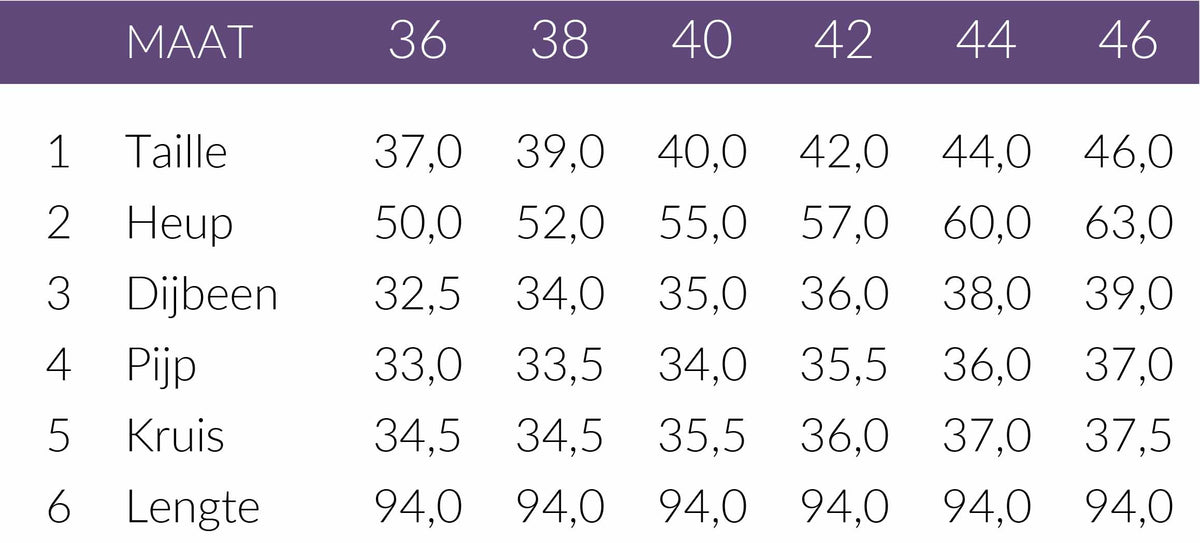 Maattabel Only-M Broek Wijd Degrade | Tall