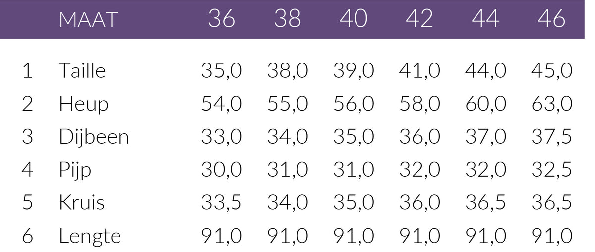 Maattabel ZiZo Broek Doore | Tall