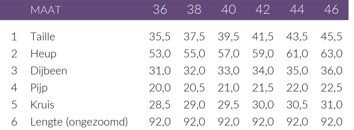 Maattabel ZiZo Broek Rino | Tall