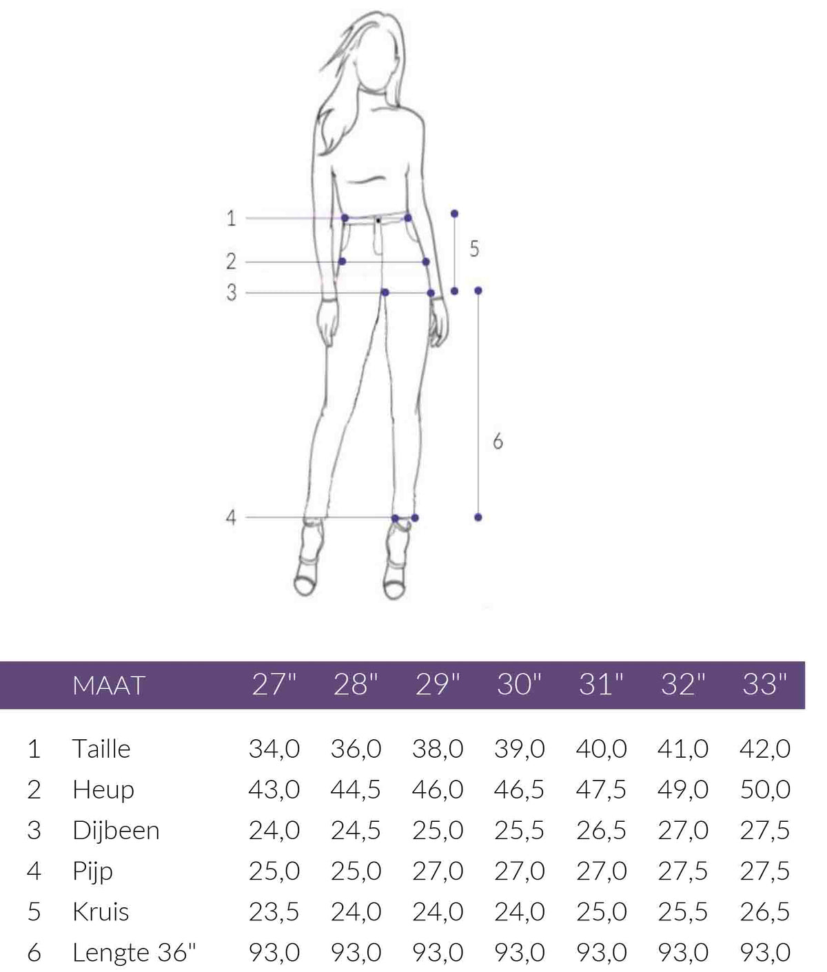 Maattabel Cross Jeans Faye Zwart | Tall