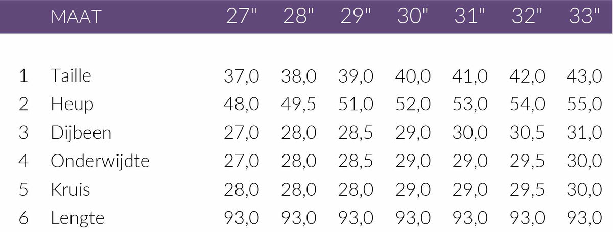 Maattabel DNM Pure Bobby Mid Blue | Tall