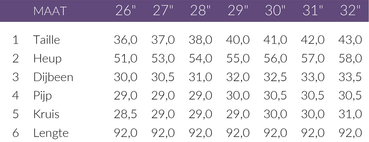 Maattabel DNM Pure Cooper Lt Blue Check | Tall