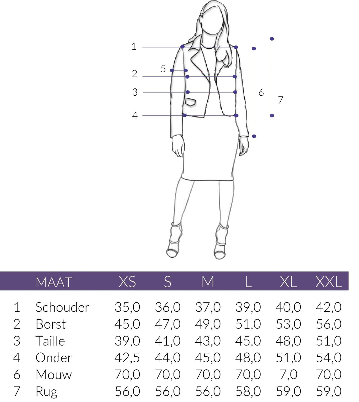 Maattabel BlueFire Jeans Jack Dusty green | Tall