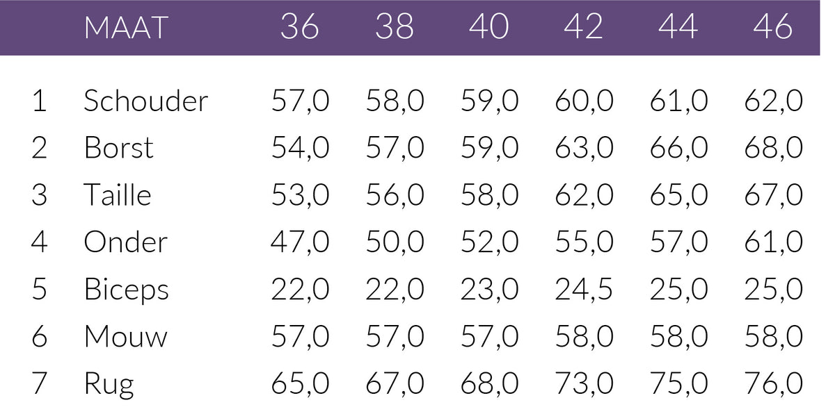 Maattabel Manisa Bomberjack Lichtblauw | Tall