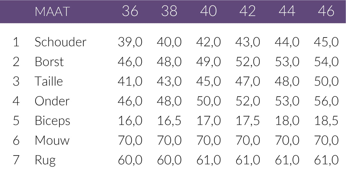 Maattabel Only-M Jeansjack | Tall