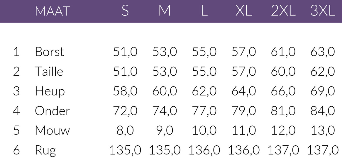 Maattabel Smashed Lemon Jurk Print Cobalt | Tall