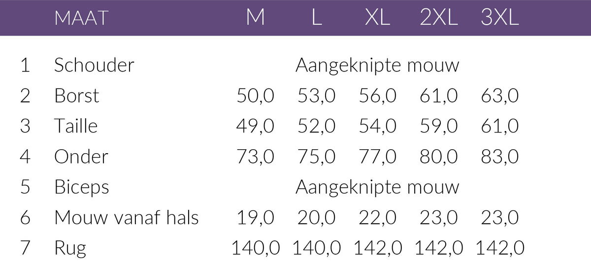 Maattabel Smashed Lemon Jurk Groen Degrade | Tall
