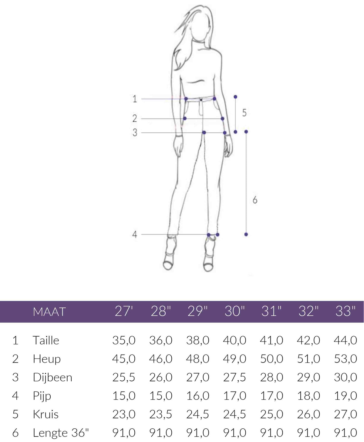 Maattabel LTB Jeans Aspen Solane | Tall