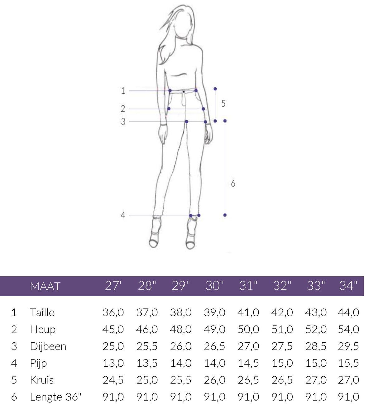 Maattabel LTB Jeans Jonna B Oriane | Tall