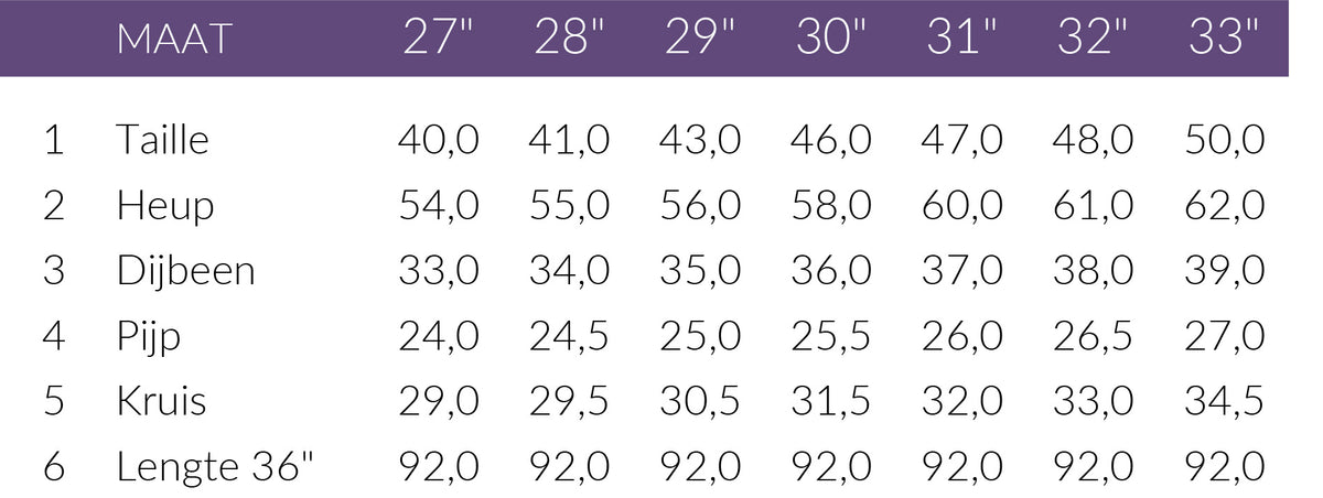 Maattabel LTB Jeans Larrie Balloon Mineko | Tall