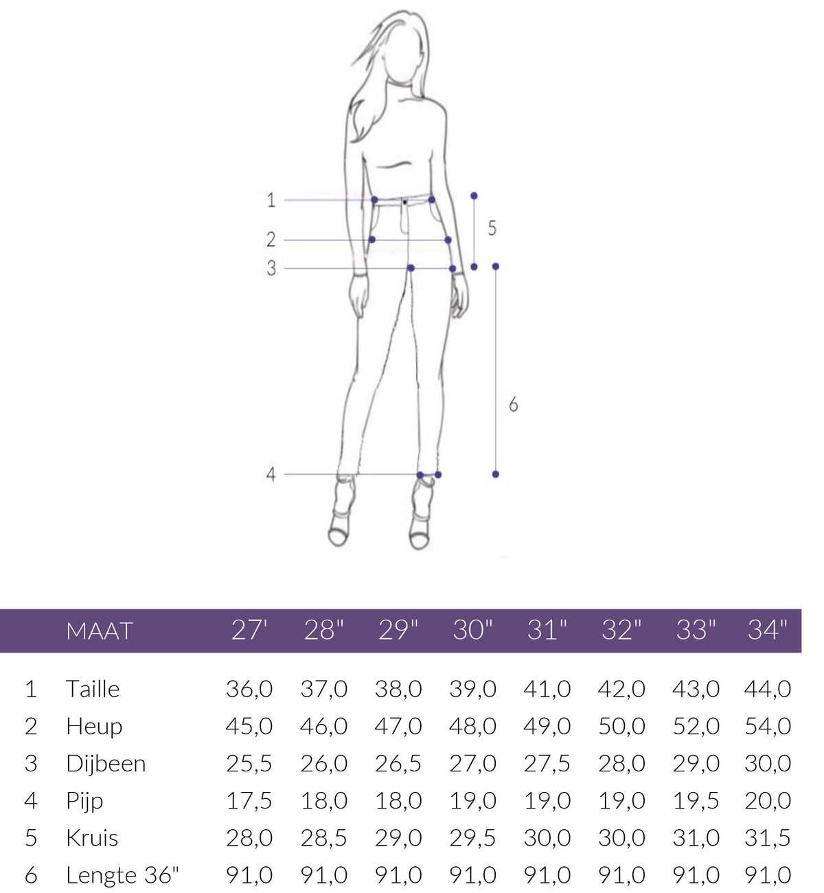 Maattabel LTB Jeans Nena B Tamia | Tall