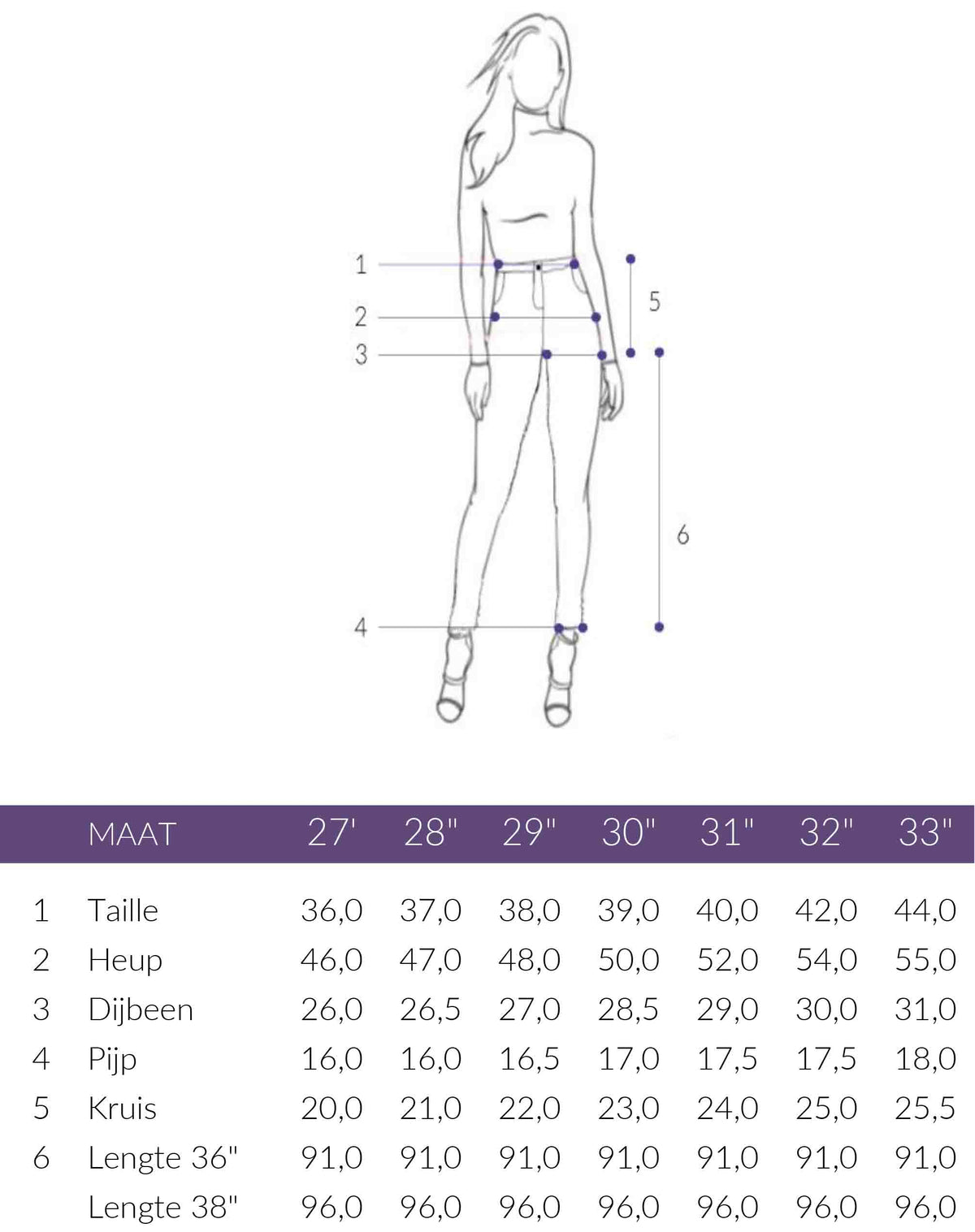 Maattabel LTB Jeans Zena Solane | Tall