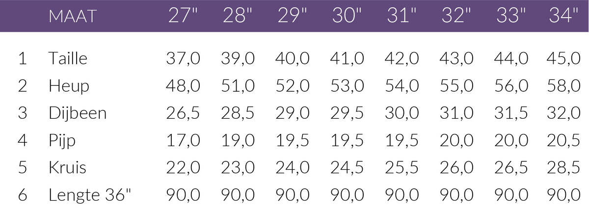 Maattabel LTB Jeans Fallon 300 Cenna (Wilona) | Tall