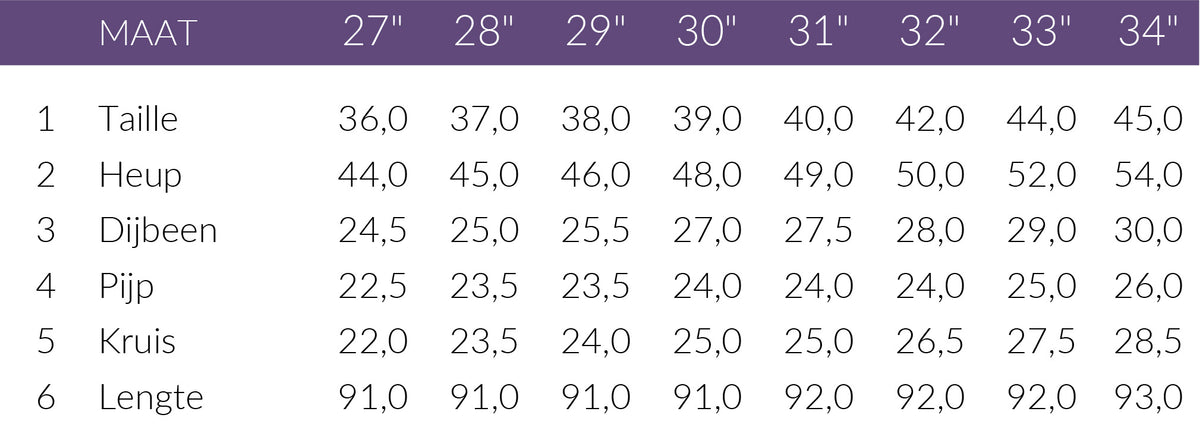 Maattabel LTB Jeans Fallon Vinita (Fallon 400) | Tall