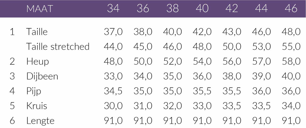 Maattabel Mac Broek Coralie Satin Zwart | Tall