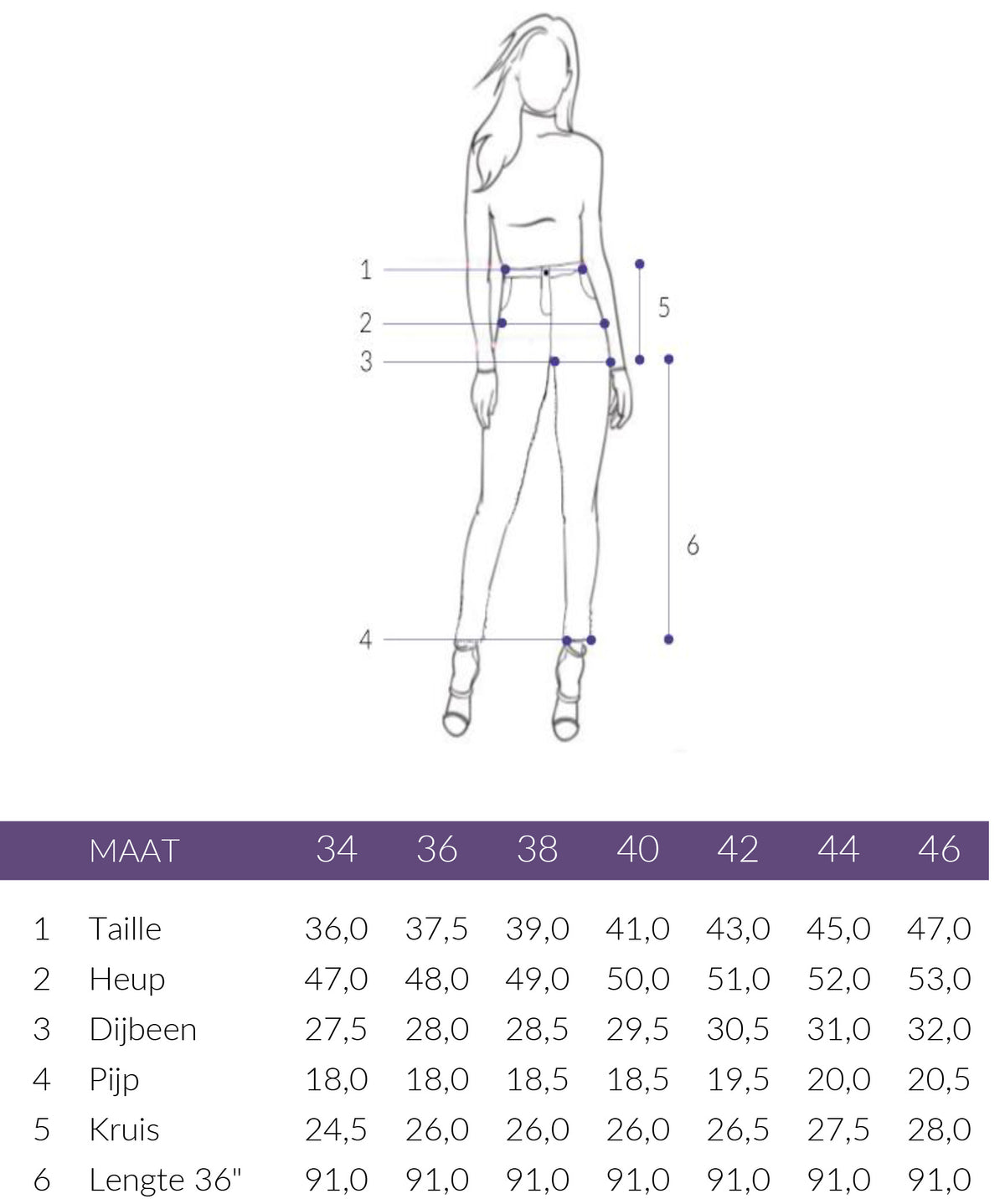 Maattabel Mac Jeans Dream Black | Tall