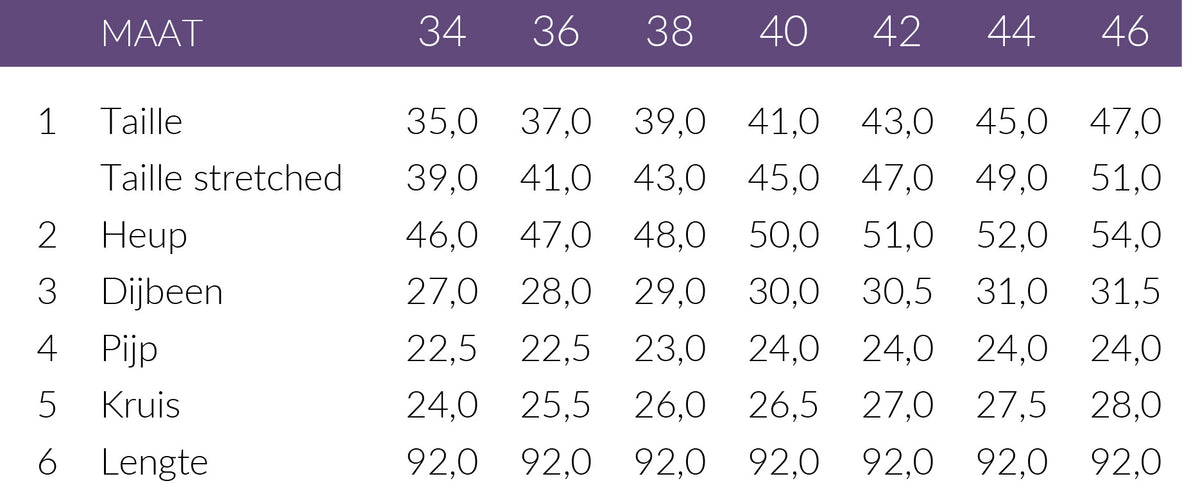 Maattabel Mac Jeans Dream Boot Auth Mid Blue | Tall